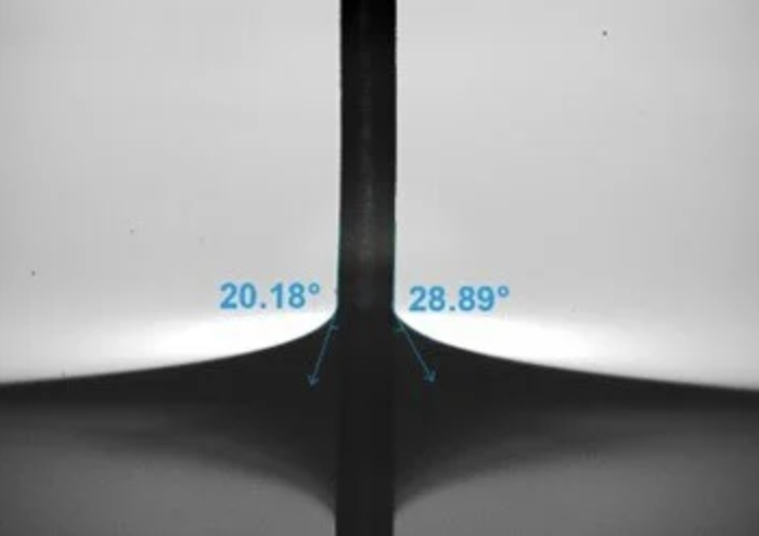 Meniscus method for contact angle measurement